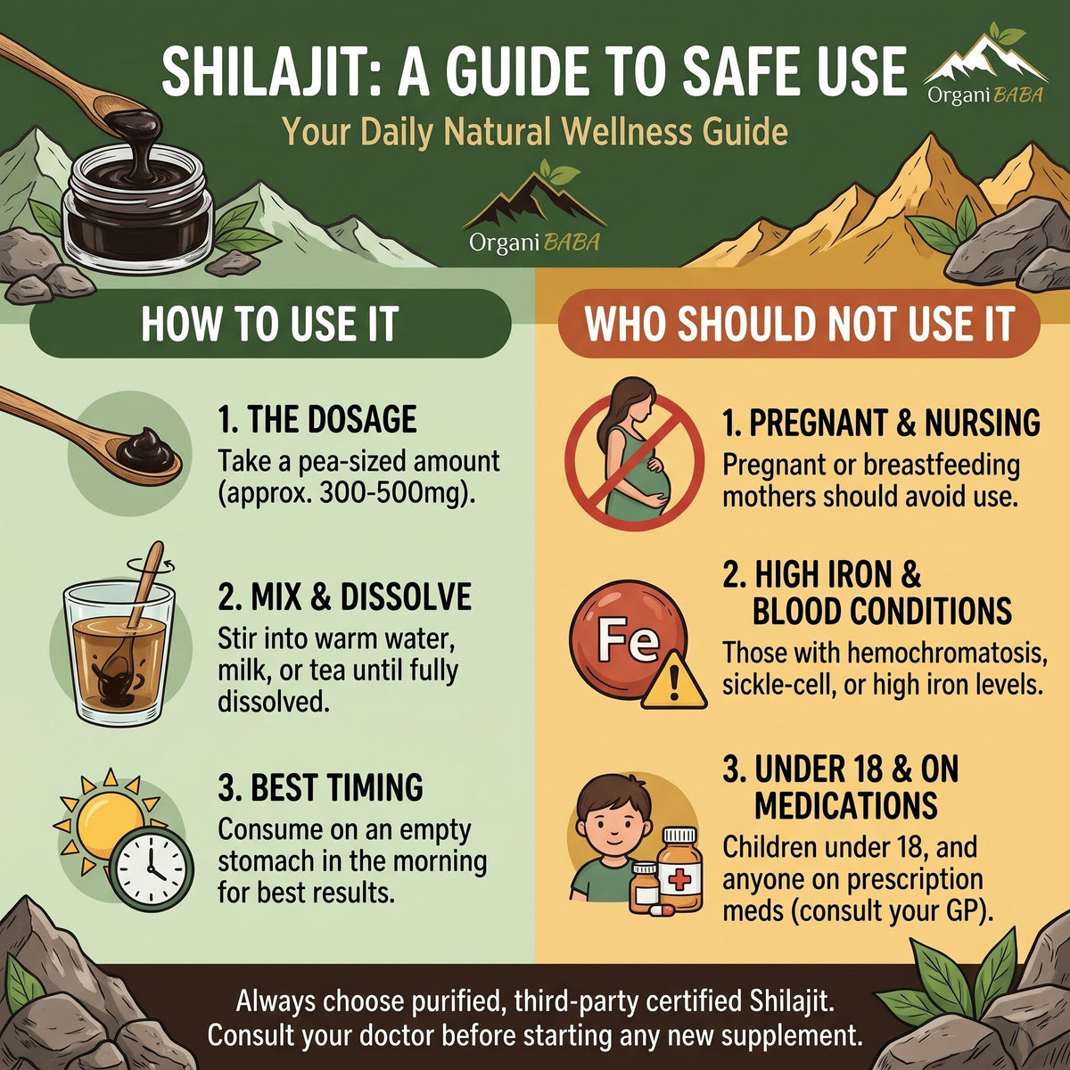 Naturally Sundried Shilajit - 30 Gram